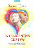 Inteligentna čustva