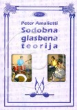 Sodobna glasbena teorija