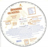 Španski glagoli - Jezikovni vrtiljak